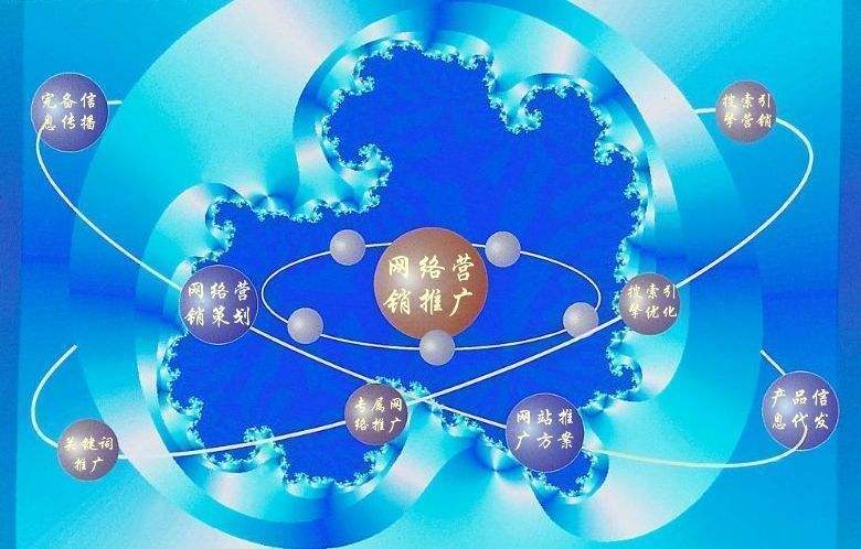 和田县新媒体运营企业需要掌握的网络推广技巧有哪些